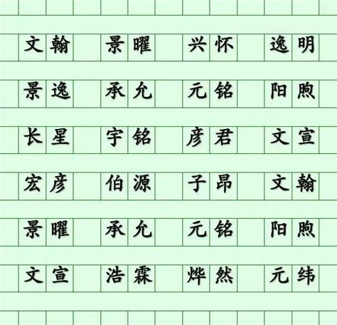 子 意思 名字|子字的含义和寓意